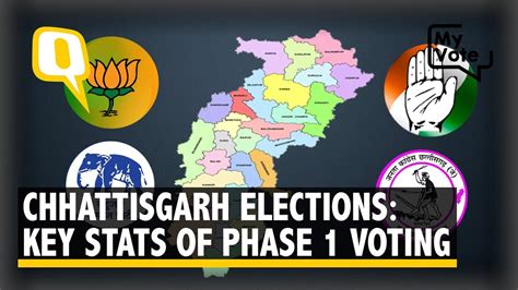 chhattisgarh legislative assembly election